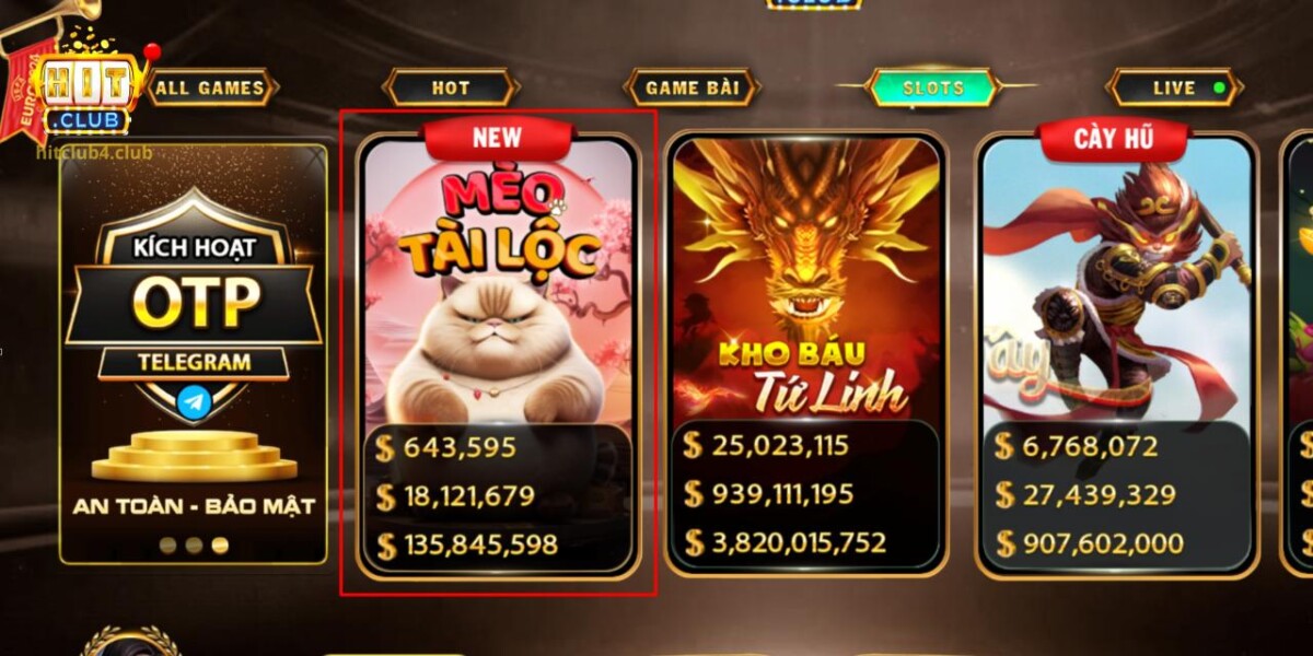 Đôi nét thông tin về slot game mèo tài lộc